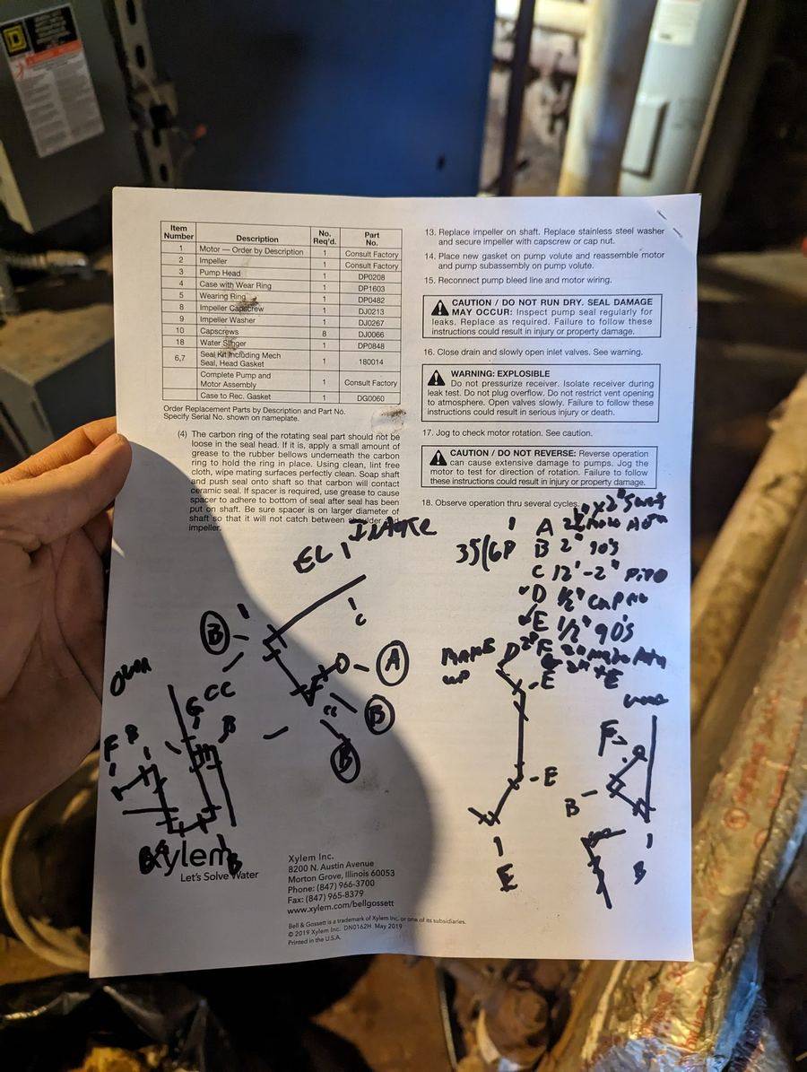 Real takeoff on the back of a pump manual